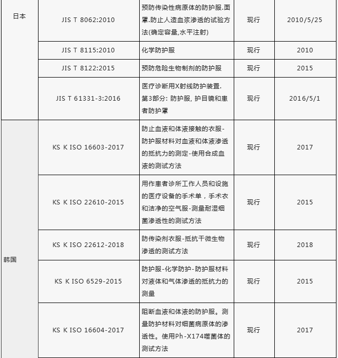 出口外貿(mào)代理