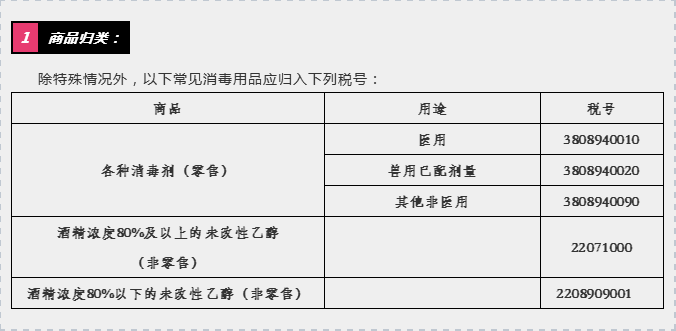 出口外貿(mào)代理