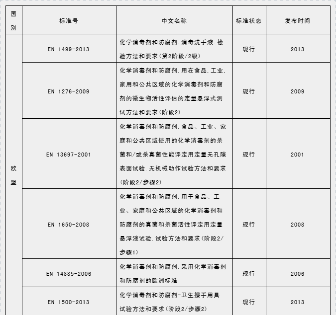 出口外貿(mào)代理