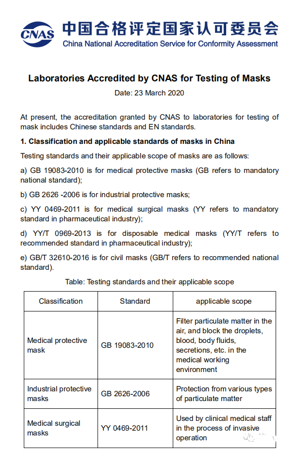 出口外貿(mào)代理