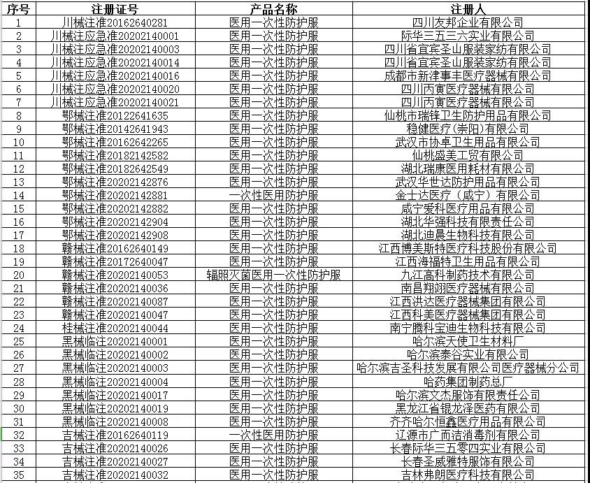 出口外貿(mào)代理