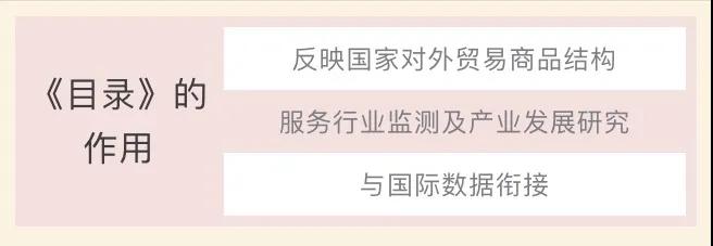 出口外貿(mào)代理