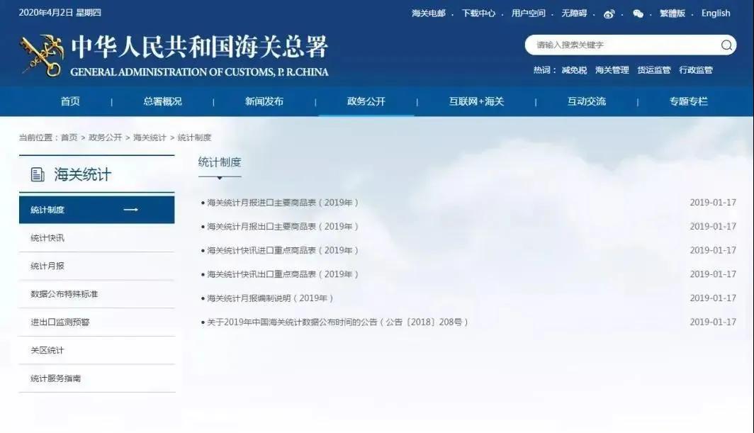 出口外貿(mào)代理
