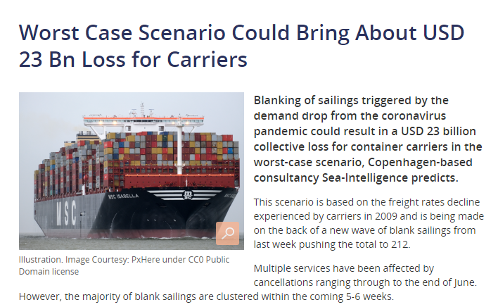 出口外貿(mào)代理