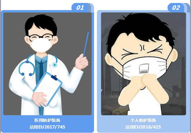 出口外貿(mào)代理