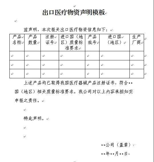 出口外貿(mào)代理