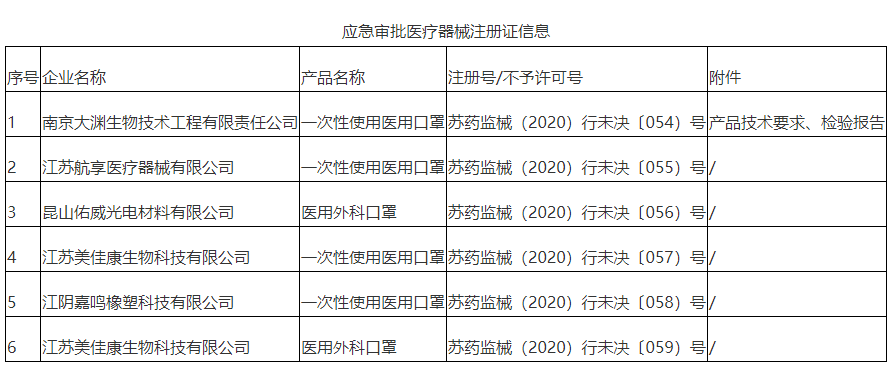 出口外貿(mào)代理