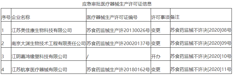 出口外貿(mào)代理