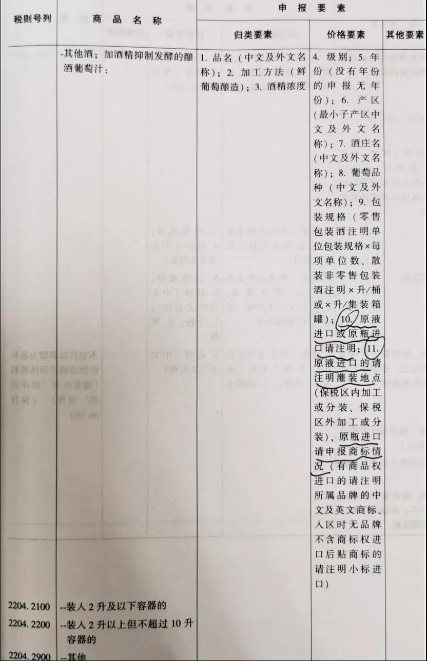 進(jìn)口外貿(mào)代理