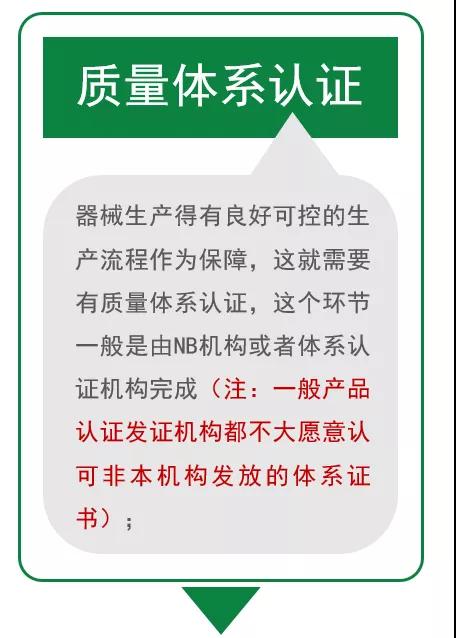 出口外貿(mào)代理