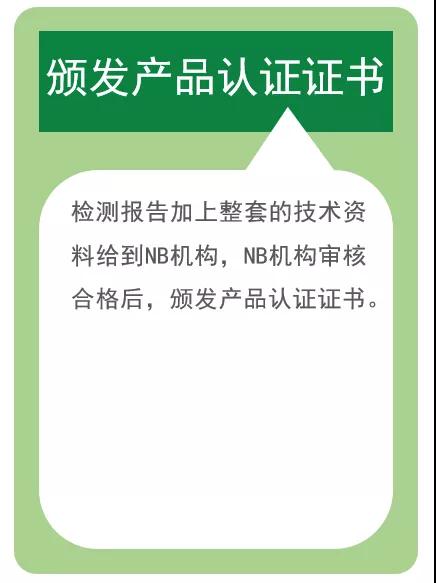 出口外貿(mào)代理