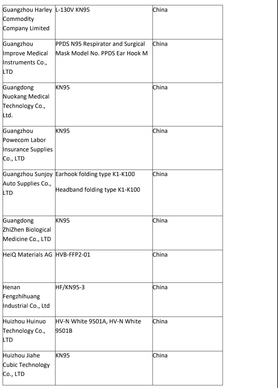 出口外貿(mào)代理