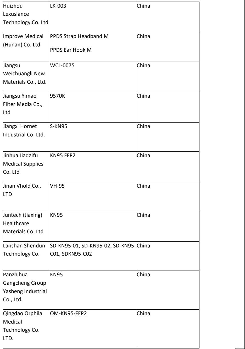 出口外貿(mào)代理