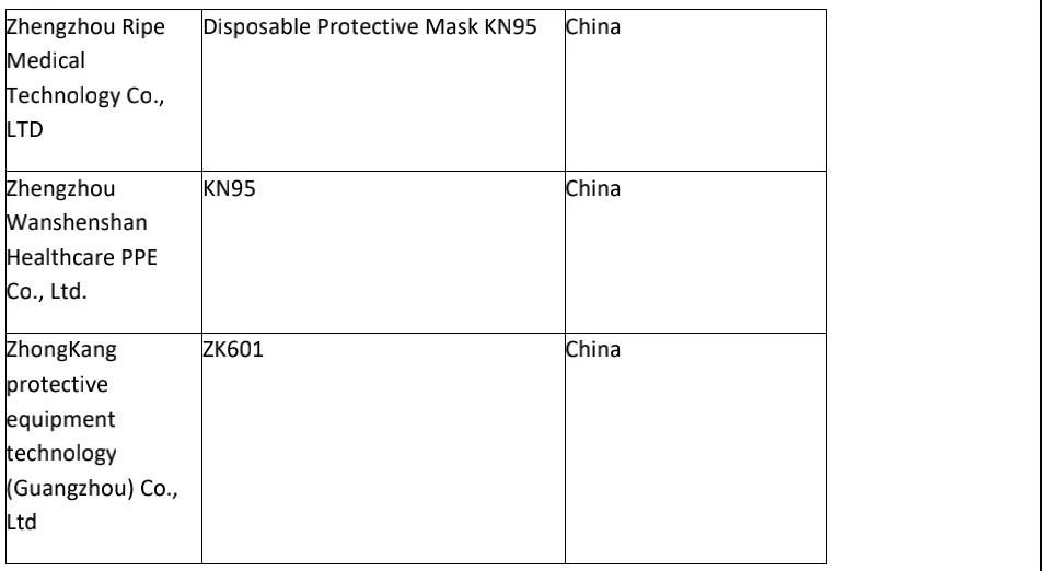 出口外貿(mào)代理