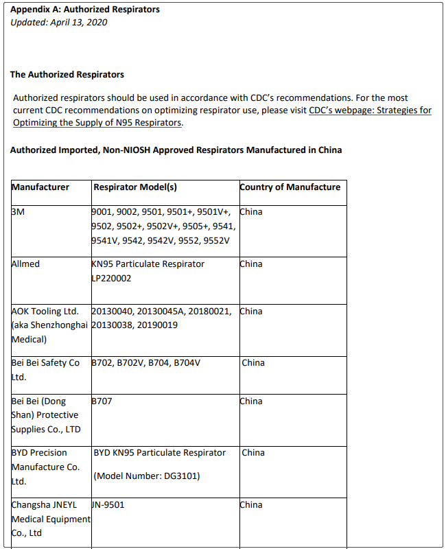 出口外貿(mào)代理