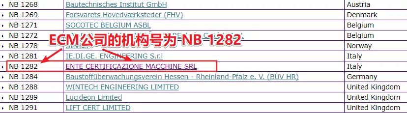 出口外貿(mào)代理