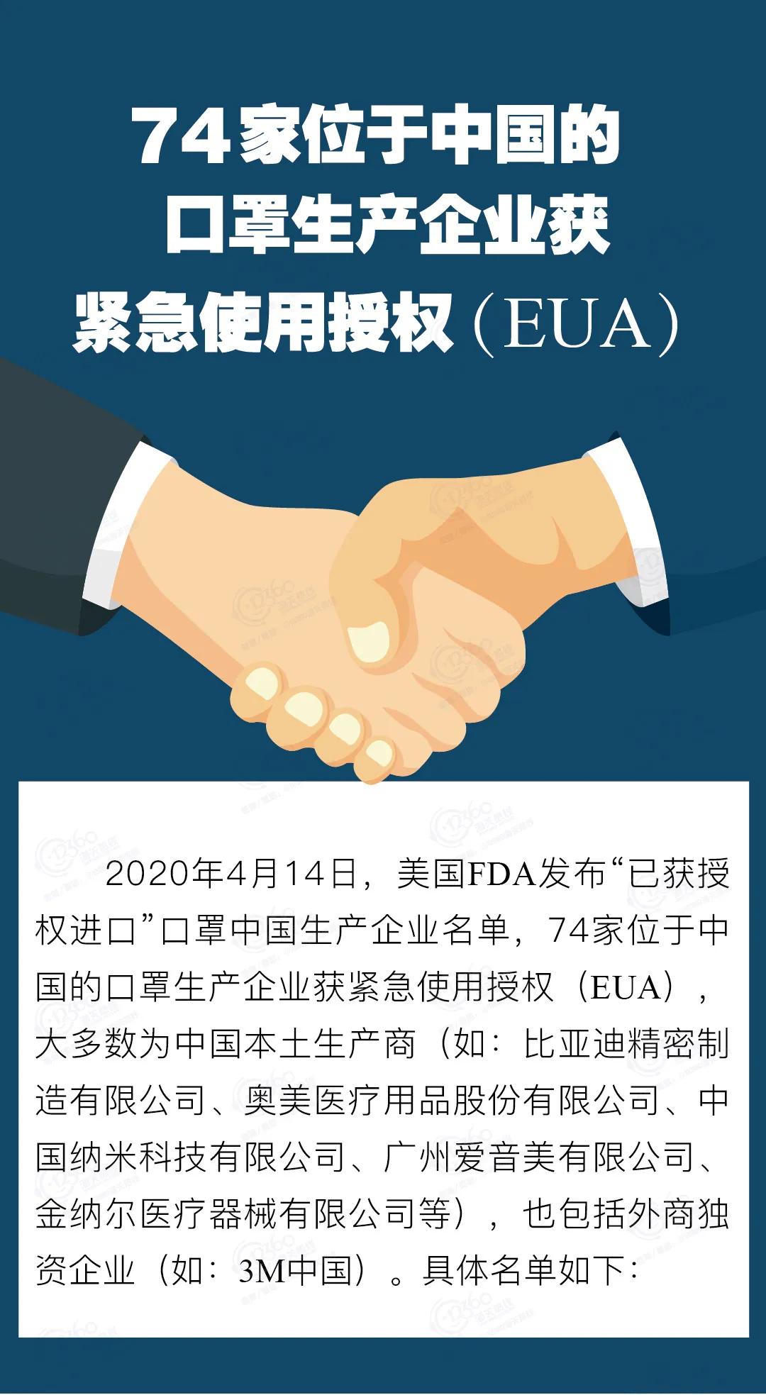 出口外貿(mào)代理