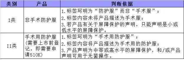 出口外貿(mào)代理