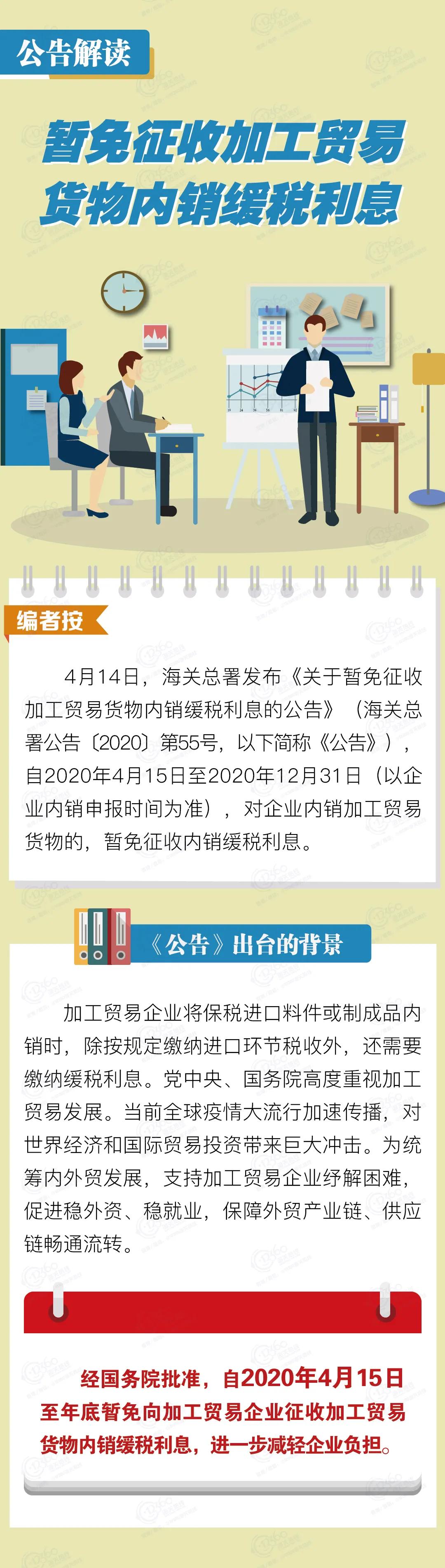 出口外貿(mào)代理