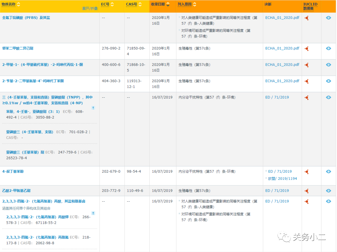 出口外貿(mào)代理