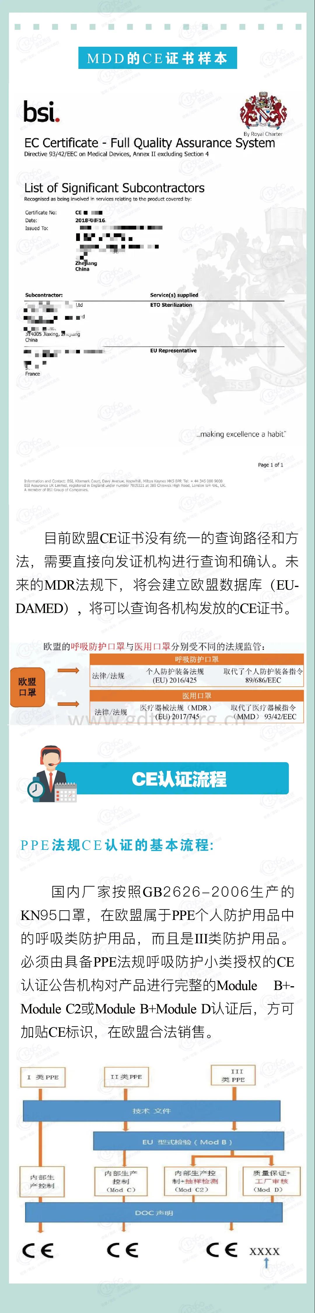 出口外貿(mào)代理