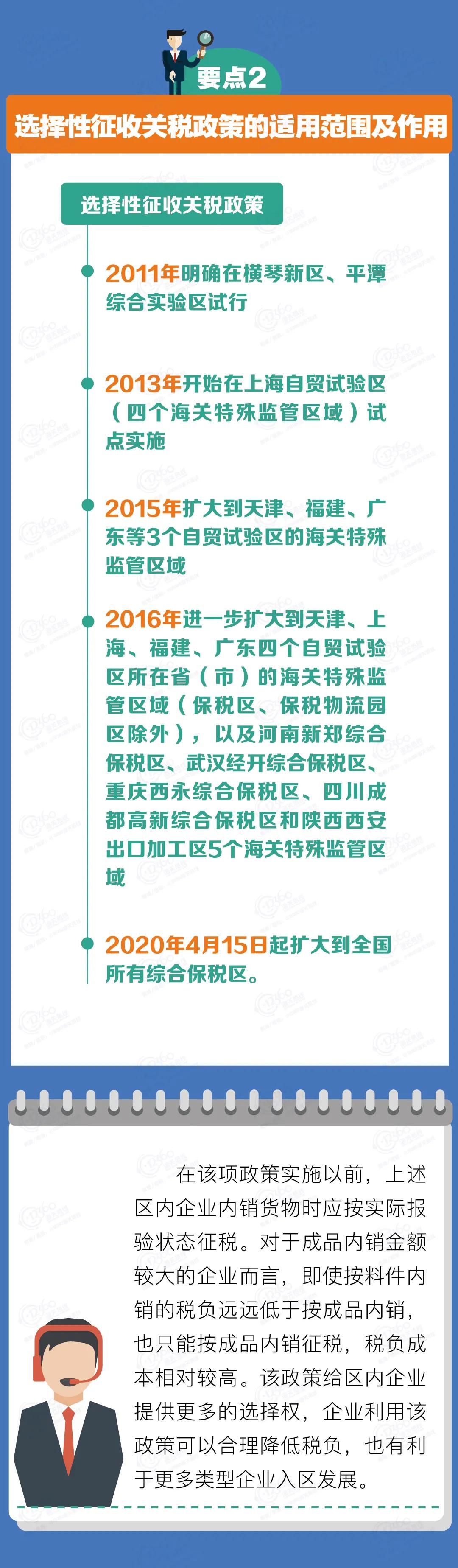 出口外貿(mào)代理