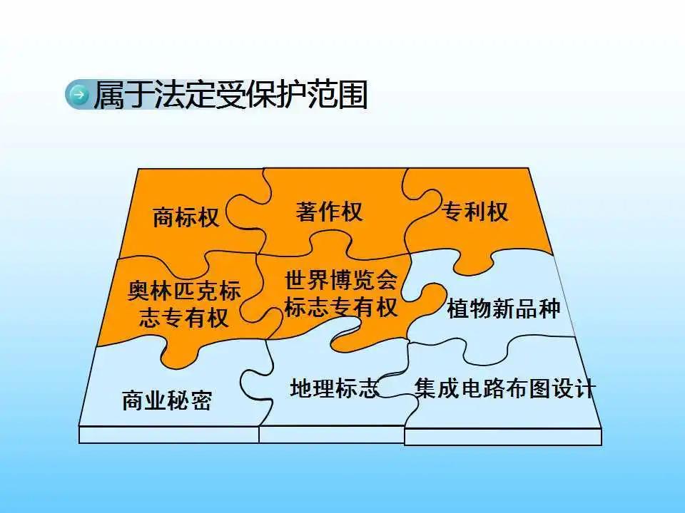 出口外貿(mào)代理