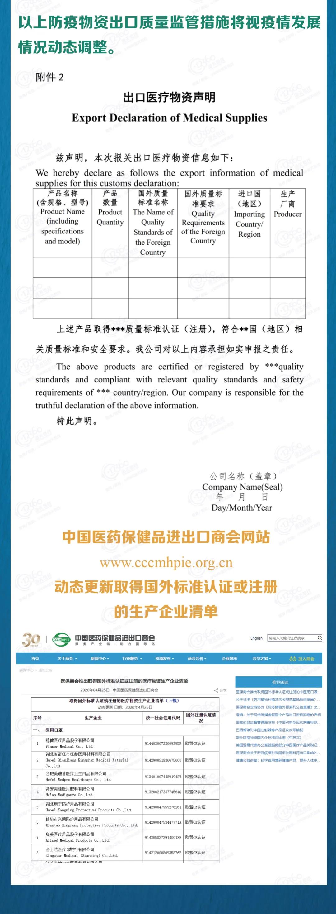 出口外貿(mào)代理