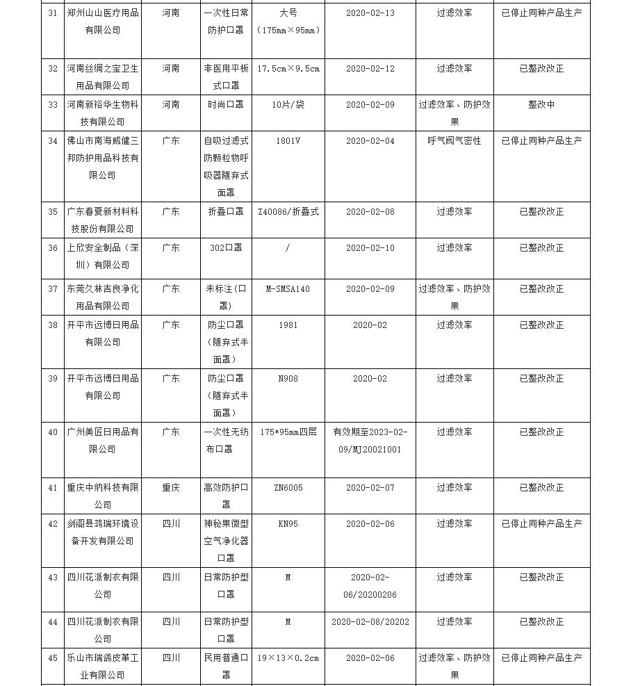 出口外貿(mào)代理