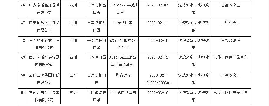 出口外貿(mào)代理