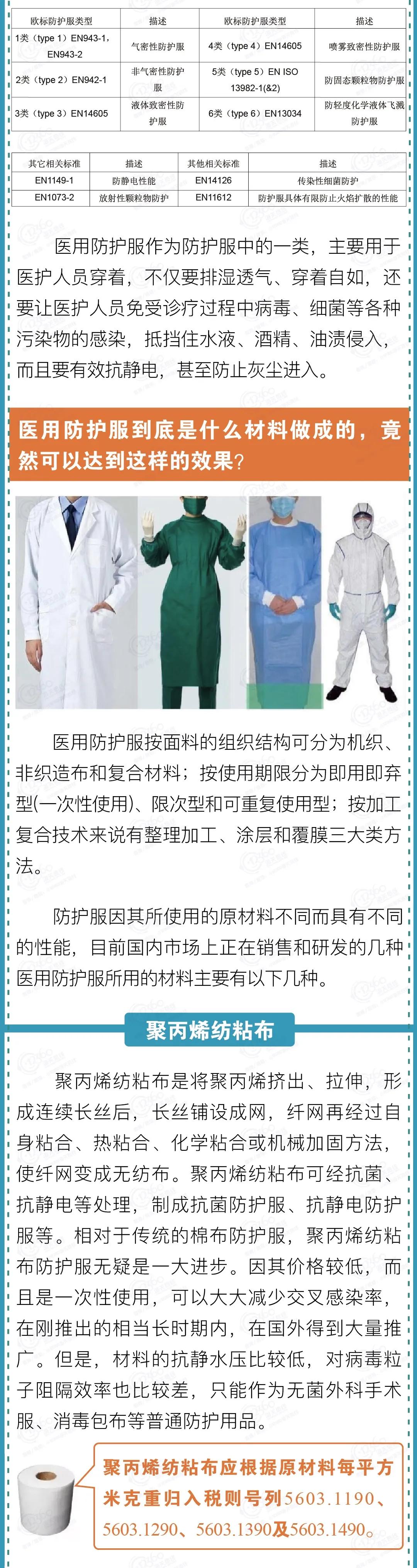 出口外貿(mào)代理