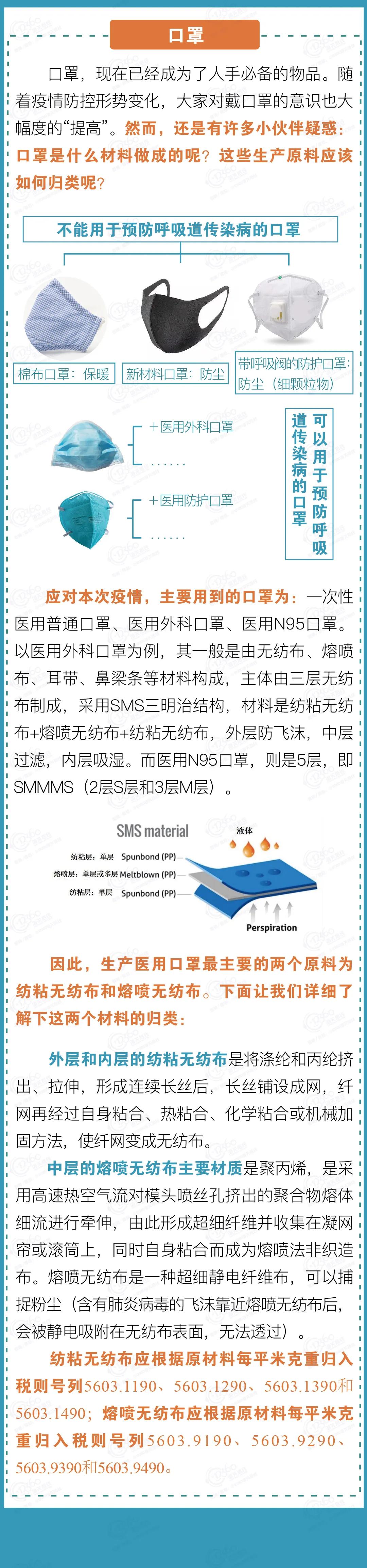 出口外貿(mào)代理