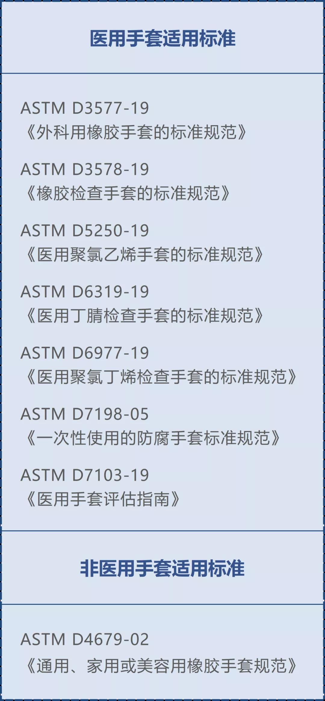 出口外貿(mào)代理