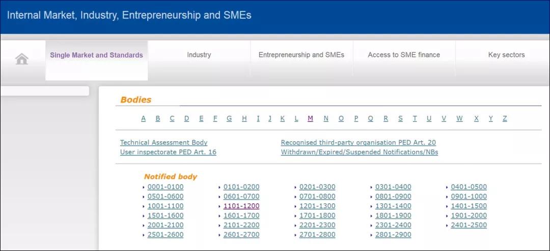 出口外貿(mào)代理