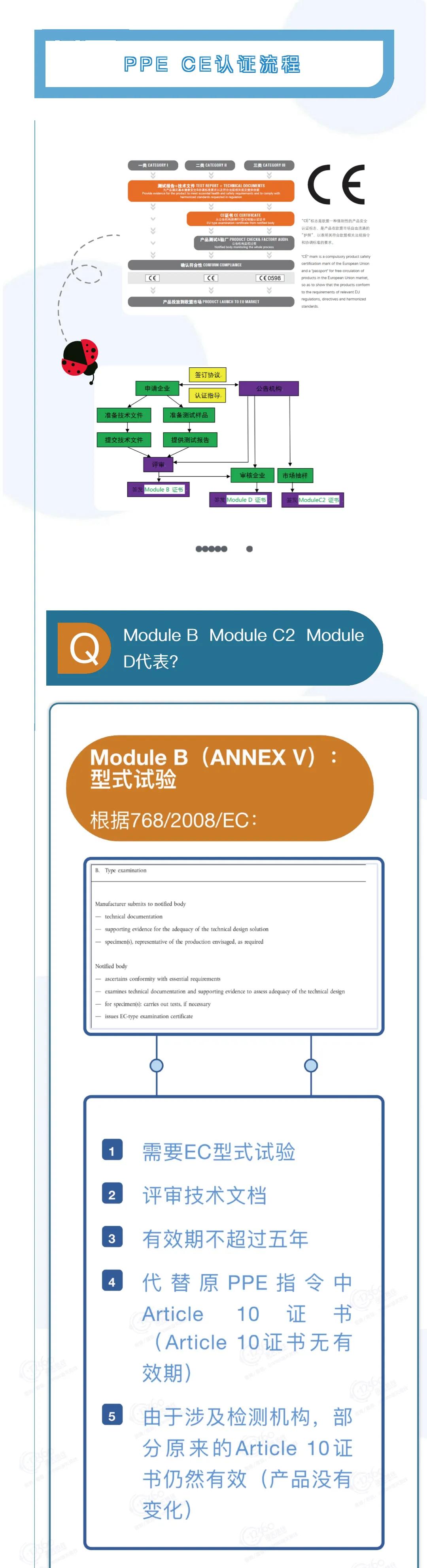 出口外貿(mào)代理