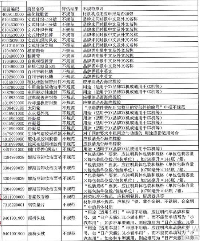 進(jìn)口外貿(mào)代理