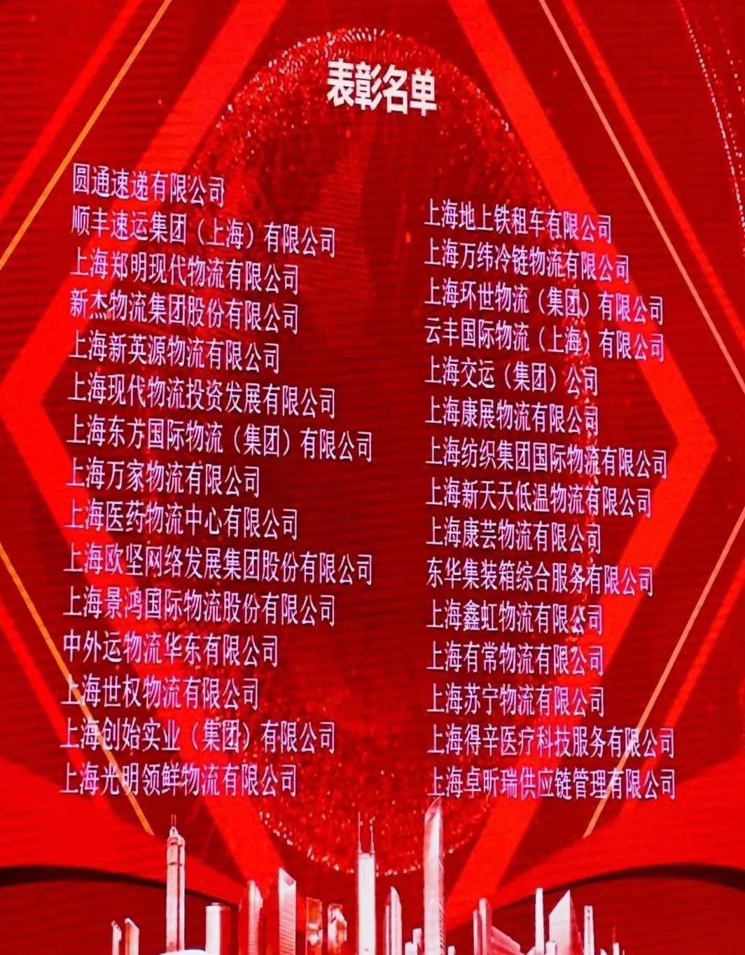 進(jìn)口外貿(mào)代理