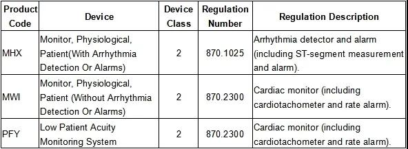 出口外貿(mào)代理