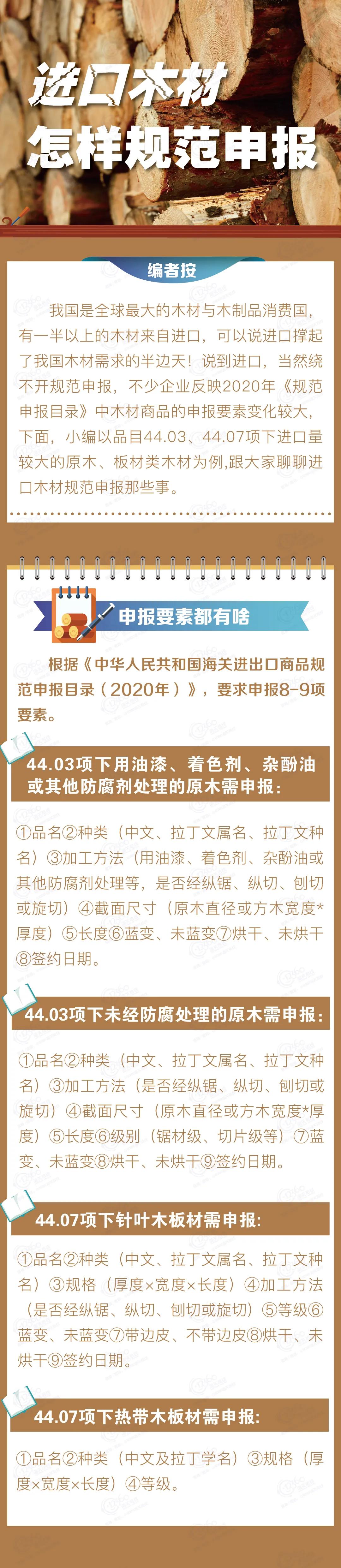 進(jìn)口外貿(mào)代理