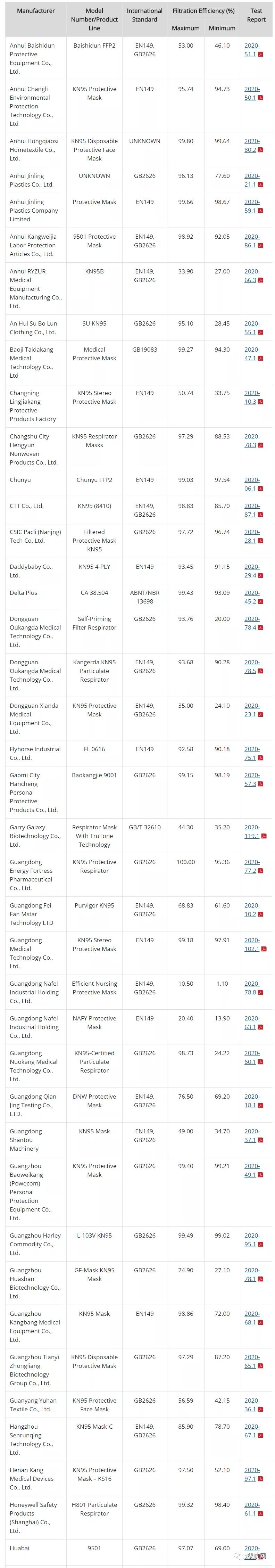 出口外貿(mào)代理