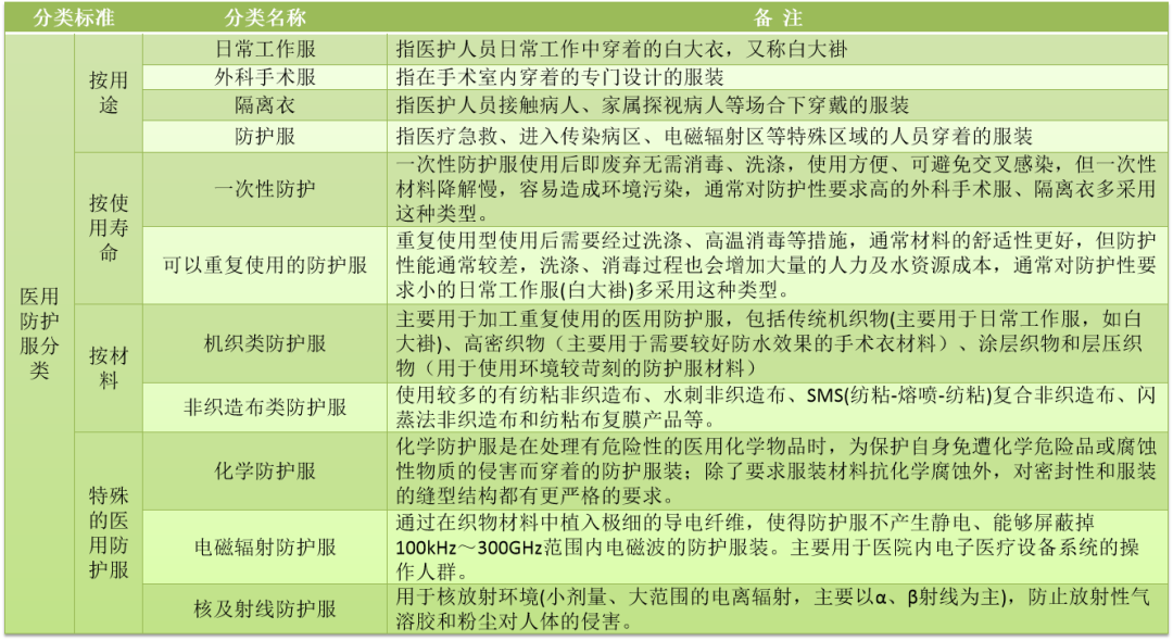 出口外貿(mào)代理