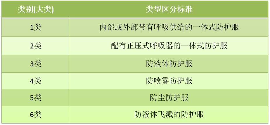 出口外貿(mào)代理