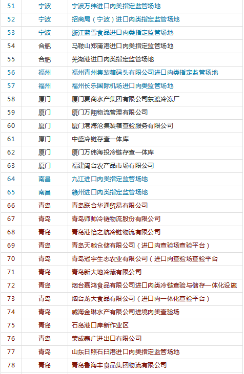 進(jìn)口外貿(mào)代理