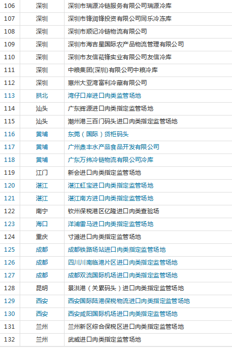 進(jìn)口外貿(mào)代理