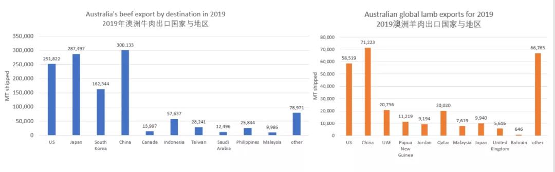 進(jìn)口外貿(mào)代理