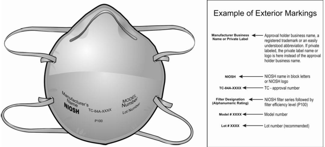 進口外貿(mào)代理