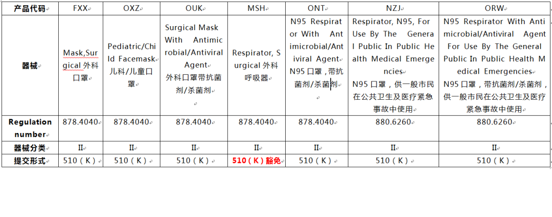 進(jìn)口外貿(mào)代理
