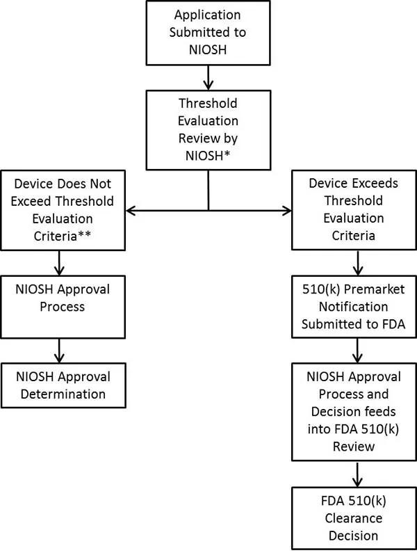 進(jìn)口外貿(mào)代理