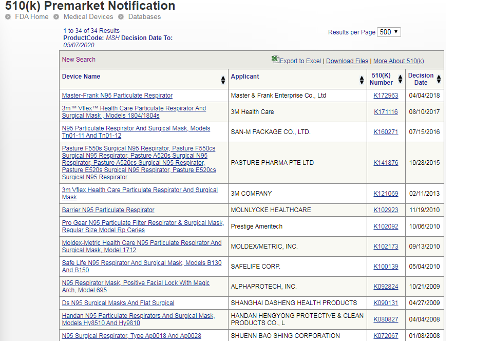 進(jìn)口外貿(mào)代理