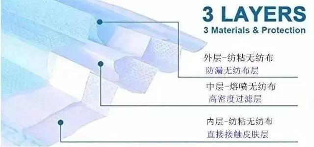 進(jìn)口外貿(mào)代理